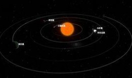 太阳系介绍视频,宇宙中的璀璨星系之旅