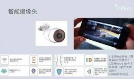 室内防水视频,视频揭秘防水施工全流程