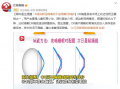 ok镜配戴视频,视频教程带你轻松掌握